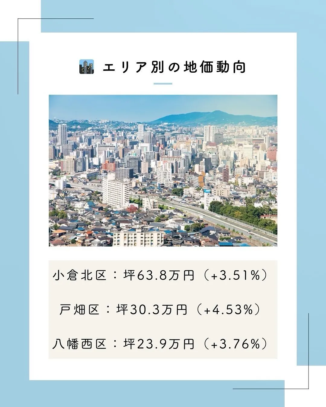 北九州市で不動産売却を検討中の方へ📢
